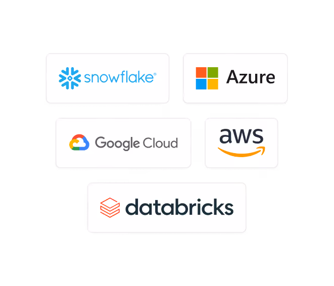 Various cloud provider logos