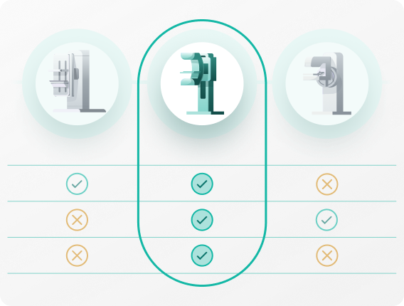 Comparison chart with three vertical machine icons and check and cross marks highlighting features, emphasizing the middle machine with a teal outline.