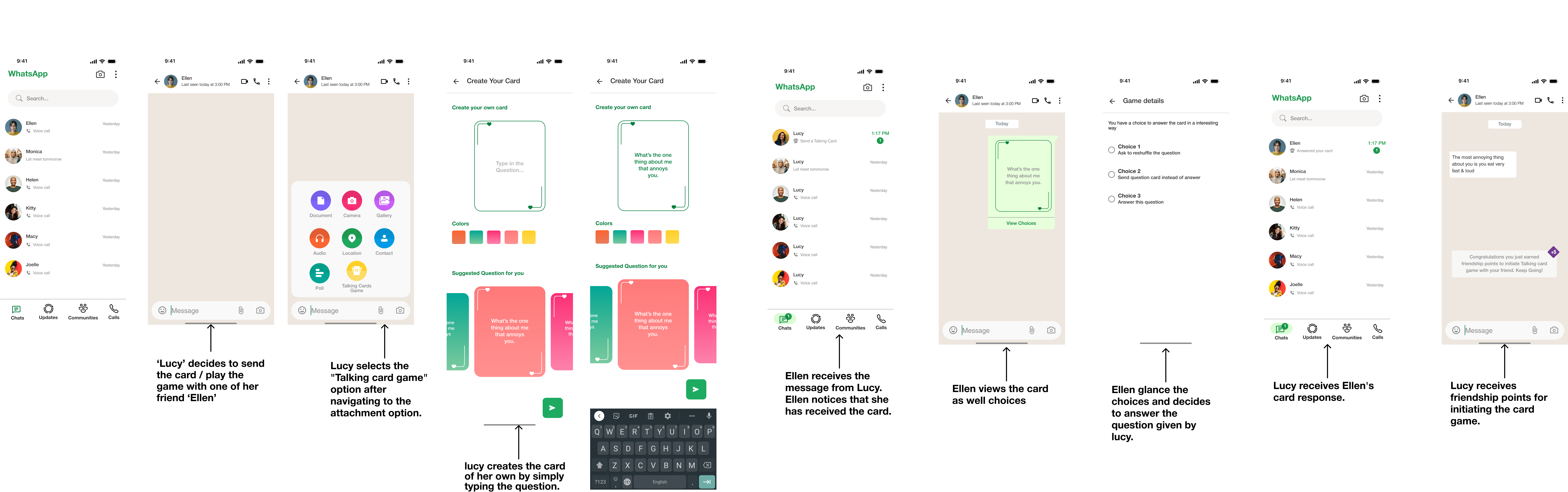 Approach 1 primary screens showing card game flow between WhatsApp users Ellen and Lucy