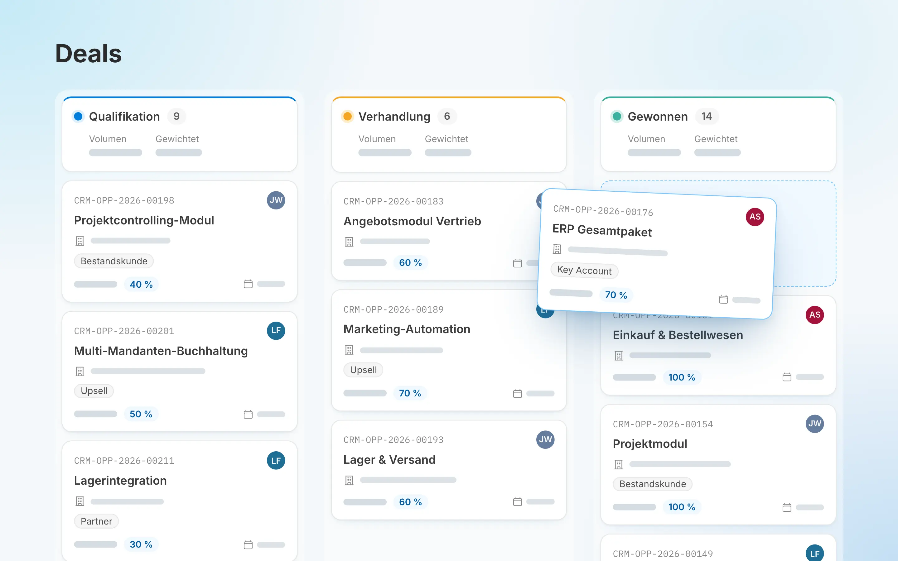 2WORK Deal-Kanban mit Qualifikation, Verhandlung und Gewonnen