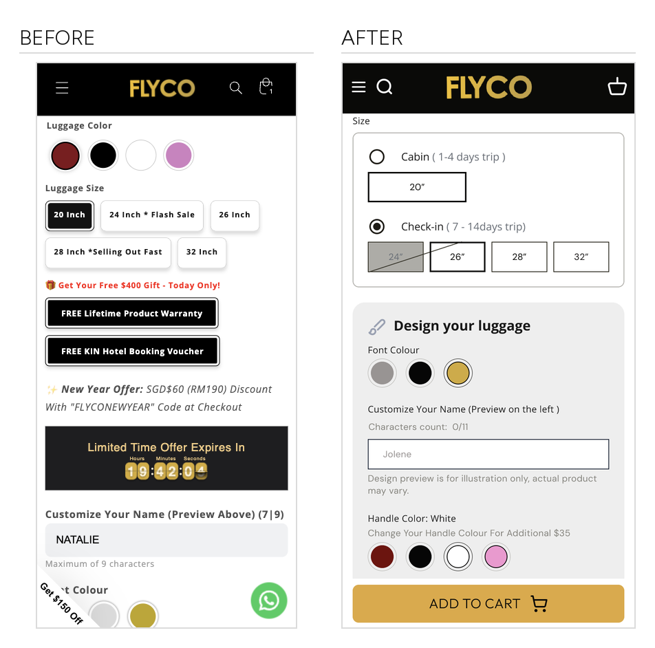 Flyco product page customisation options, before and after: sizes in inches, stacked free-gift claims and a countdown timer replaced by size by trip length and one Design your luggage card