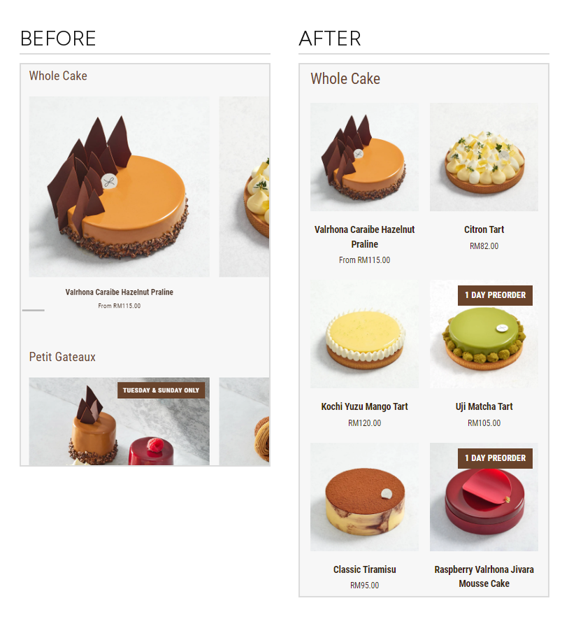 Mobile collection page, before and after: a carousel showing one cake at a time, replaced by a two-column grid showing six cakes in the same space