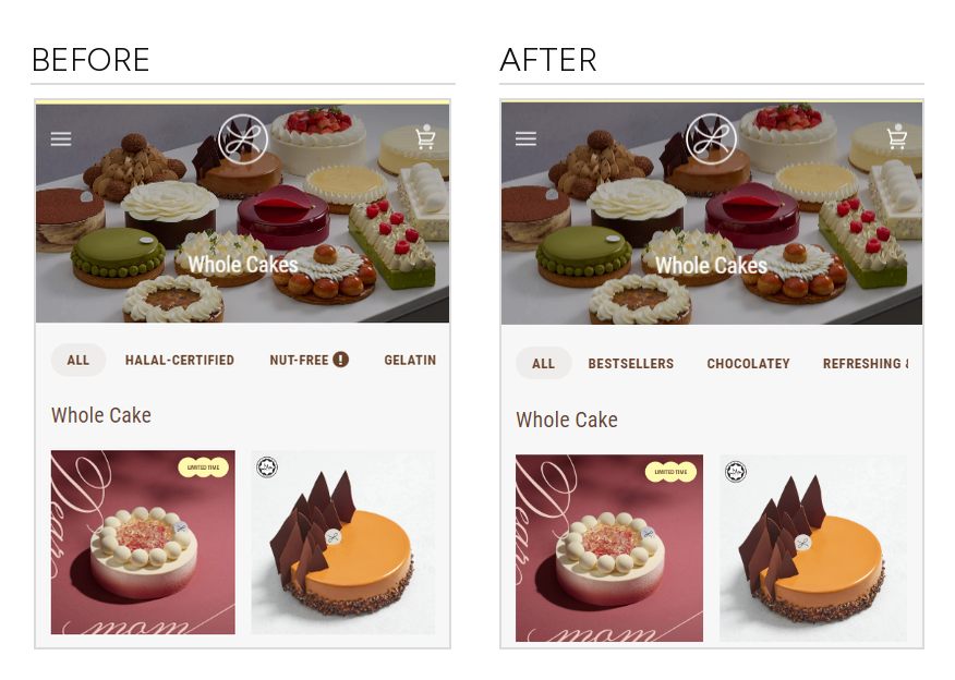 Cake collection page, before and after: a filter row offering only halal-certified and nut-free, replaced by filters for bestsellers, chocolatey, refreshing and fruity, nutty and classics