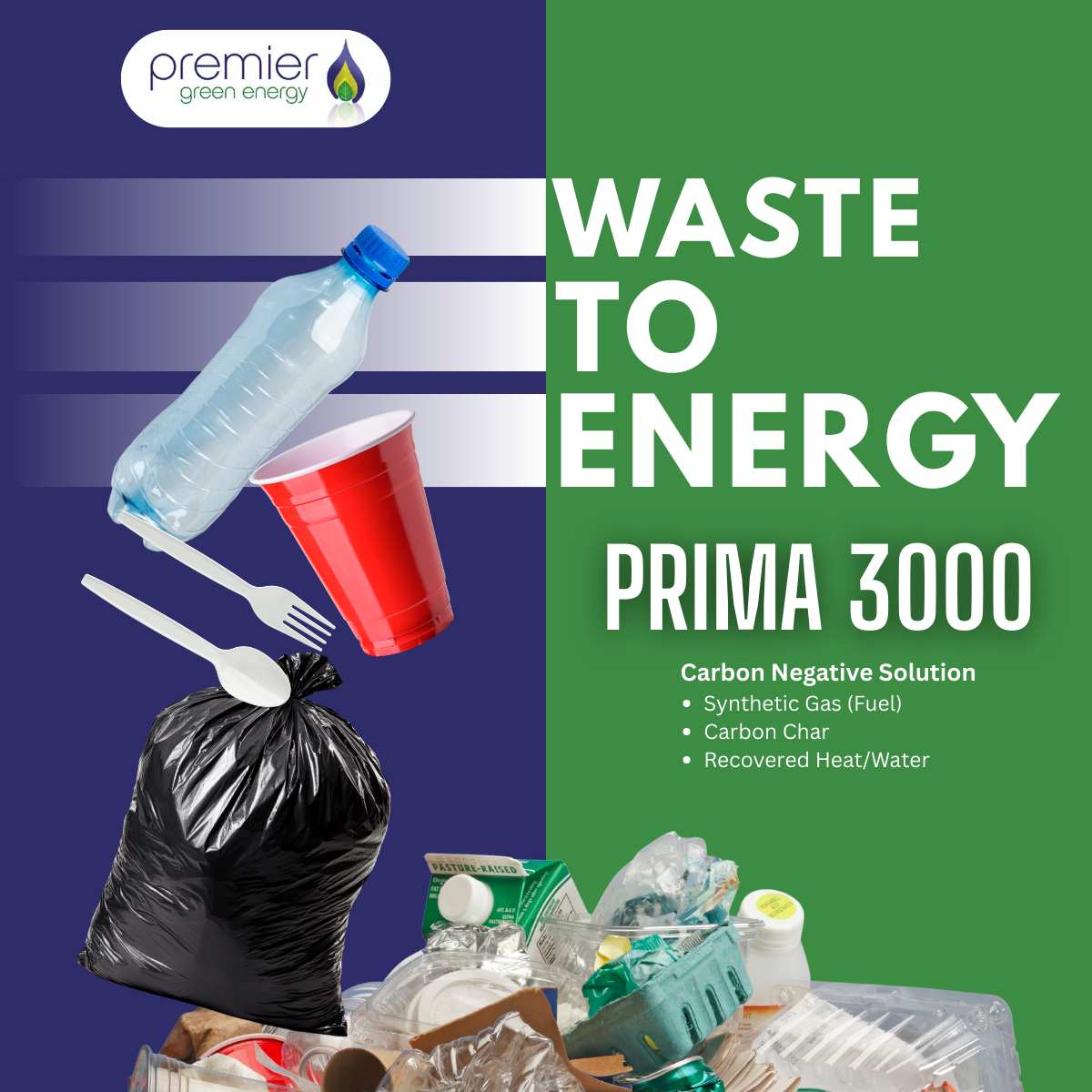 PRIMA 3000 Ireland Climate Action Plan targets