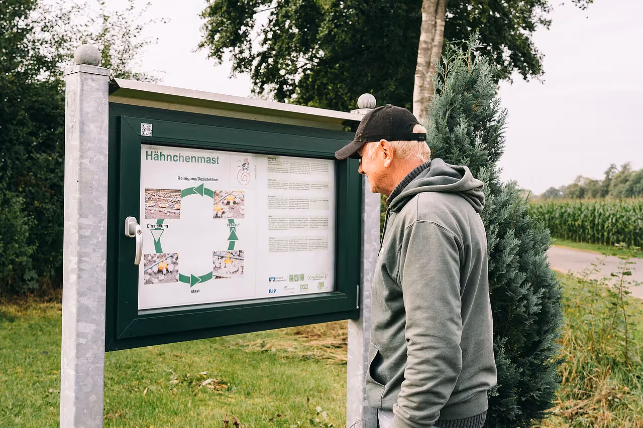 Kurze Informationstexte über moderne Landwirtschaft