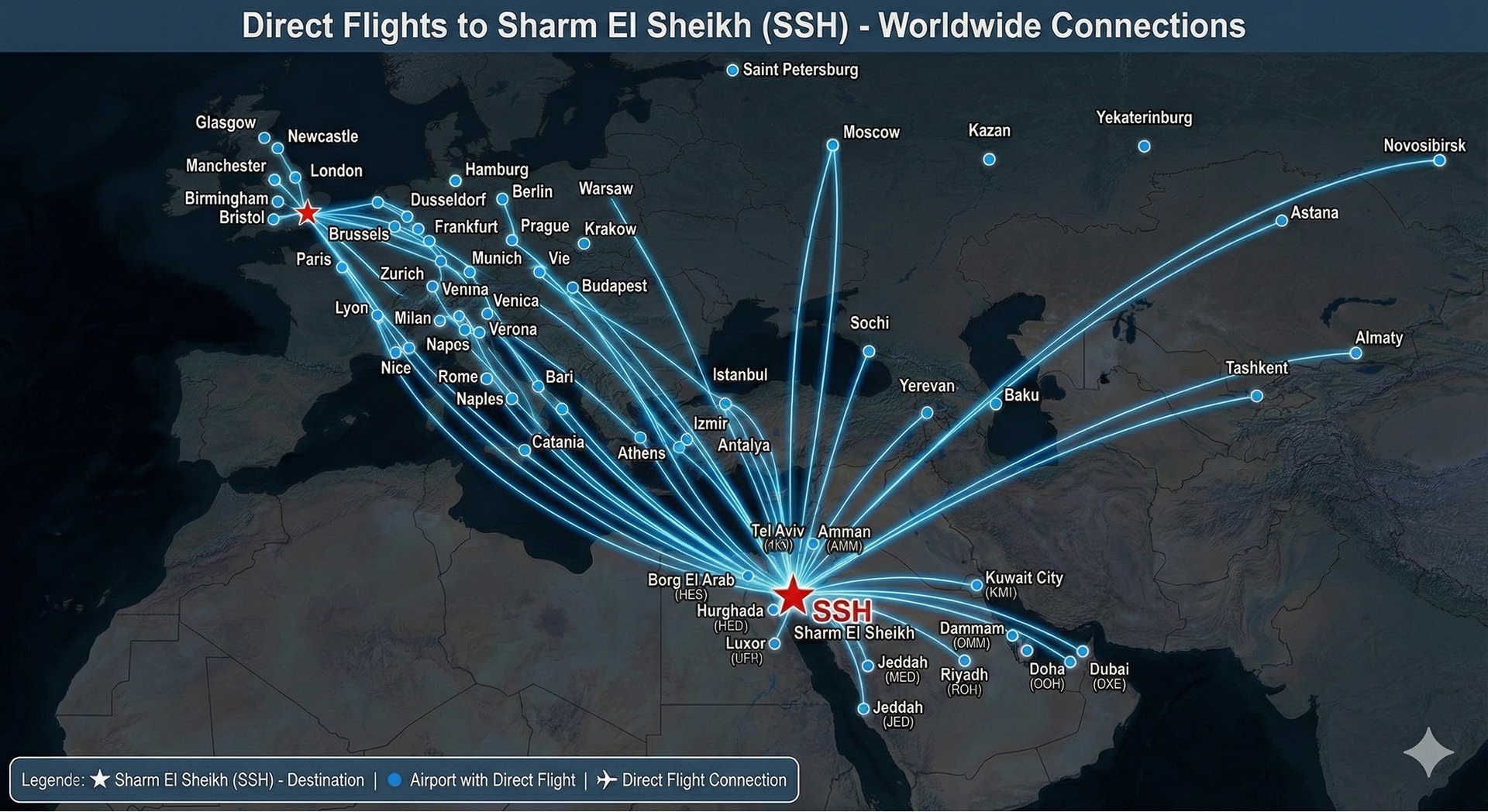 Flight connections to Sharm El Sheikh