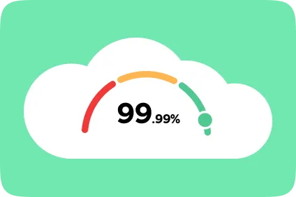 Cloud graphic with a 99.99% uptime or reliability gauge showing near maximum on green zone.