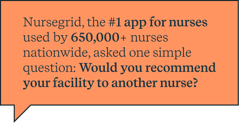 Speech bubble background