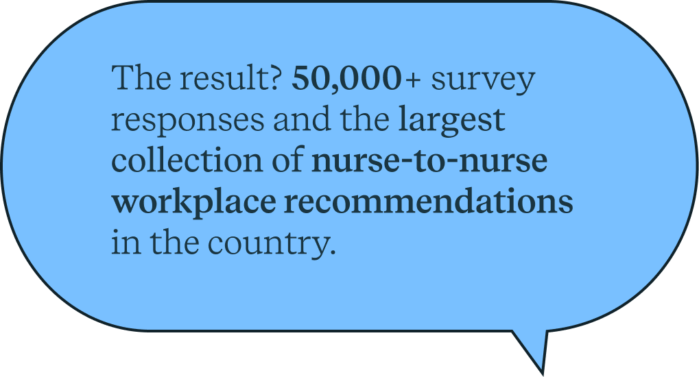 Speech bubble background