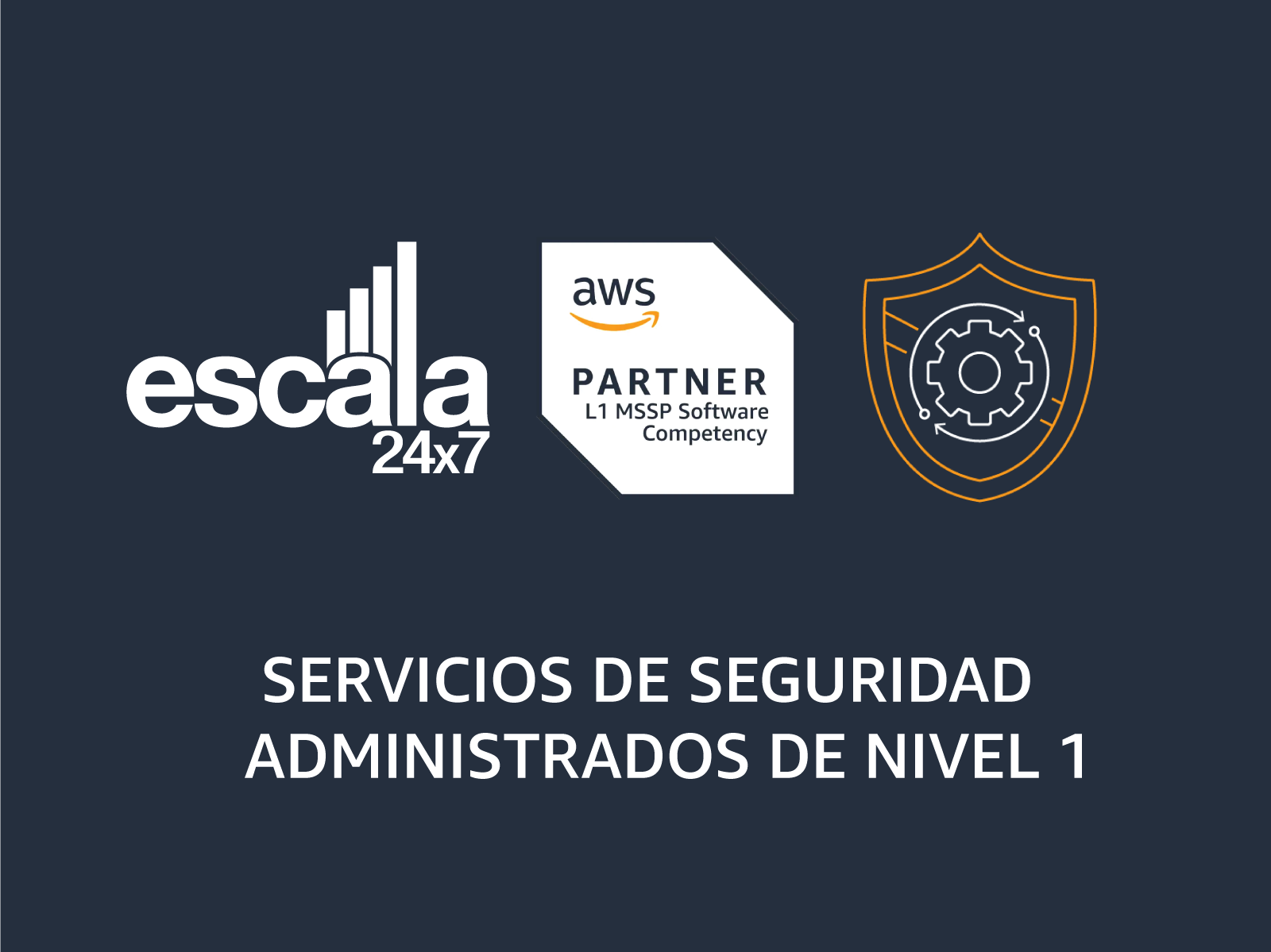 Portada del artículo