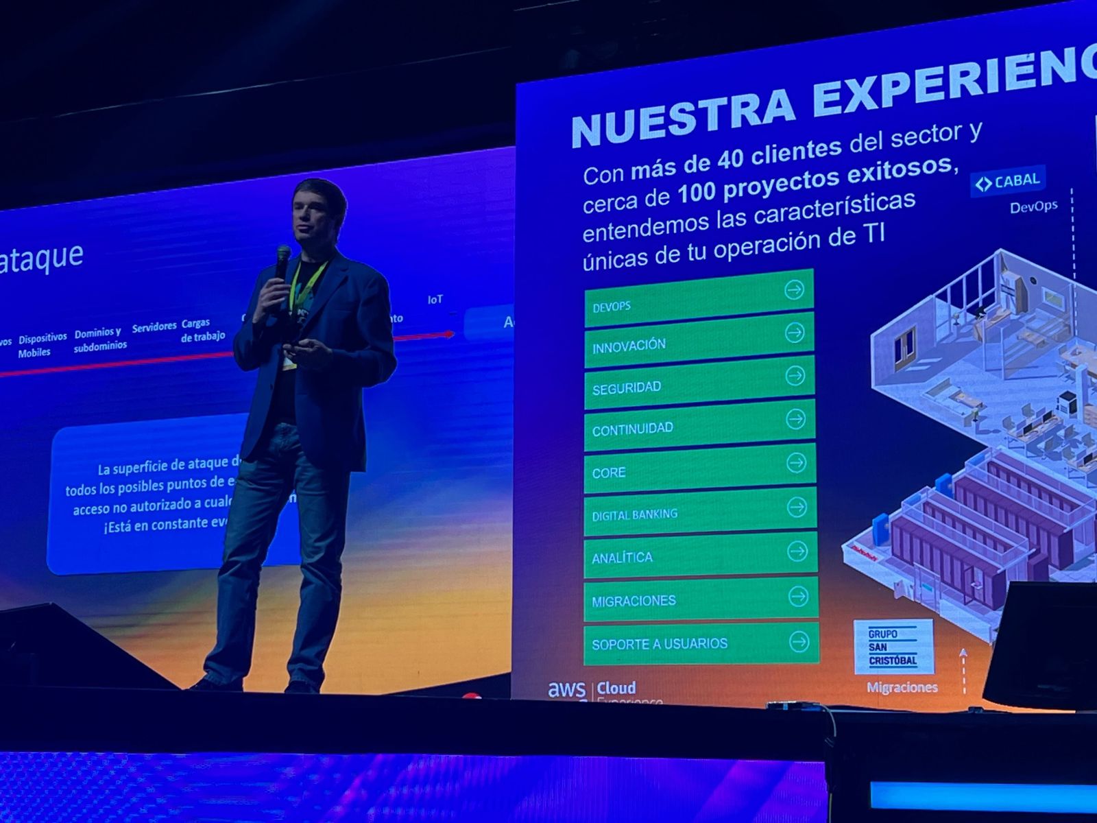 AWS Cloud Experience Chile 2023,Innovación en la Nube