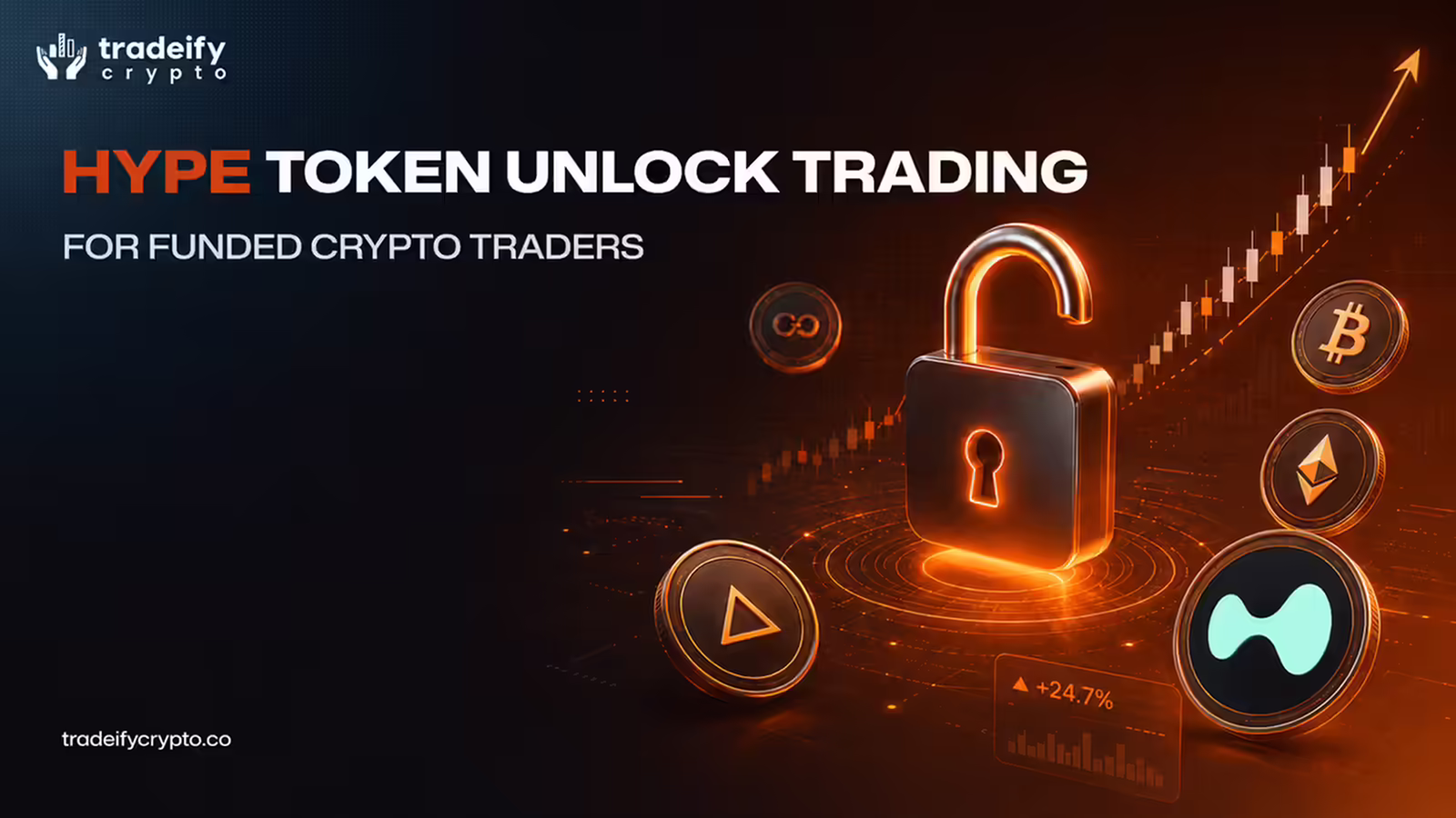 HYPE Token Unlock Trading for Funded Crypto Traders
