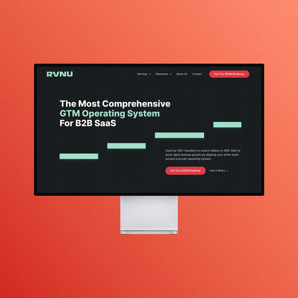 Computer monitor displaying RVNU website homepage with text about GTM Operating System for B2B SaaS and a call-to-action button for $20M Roadmap.