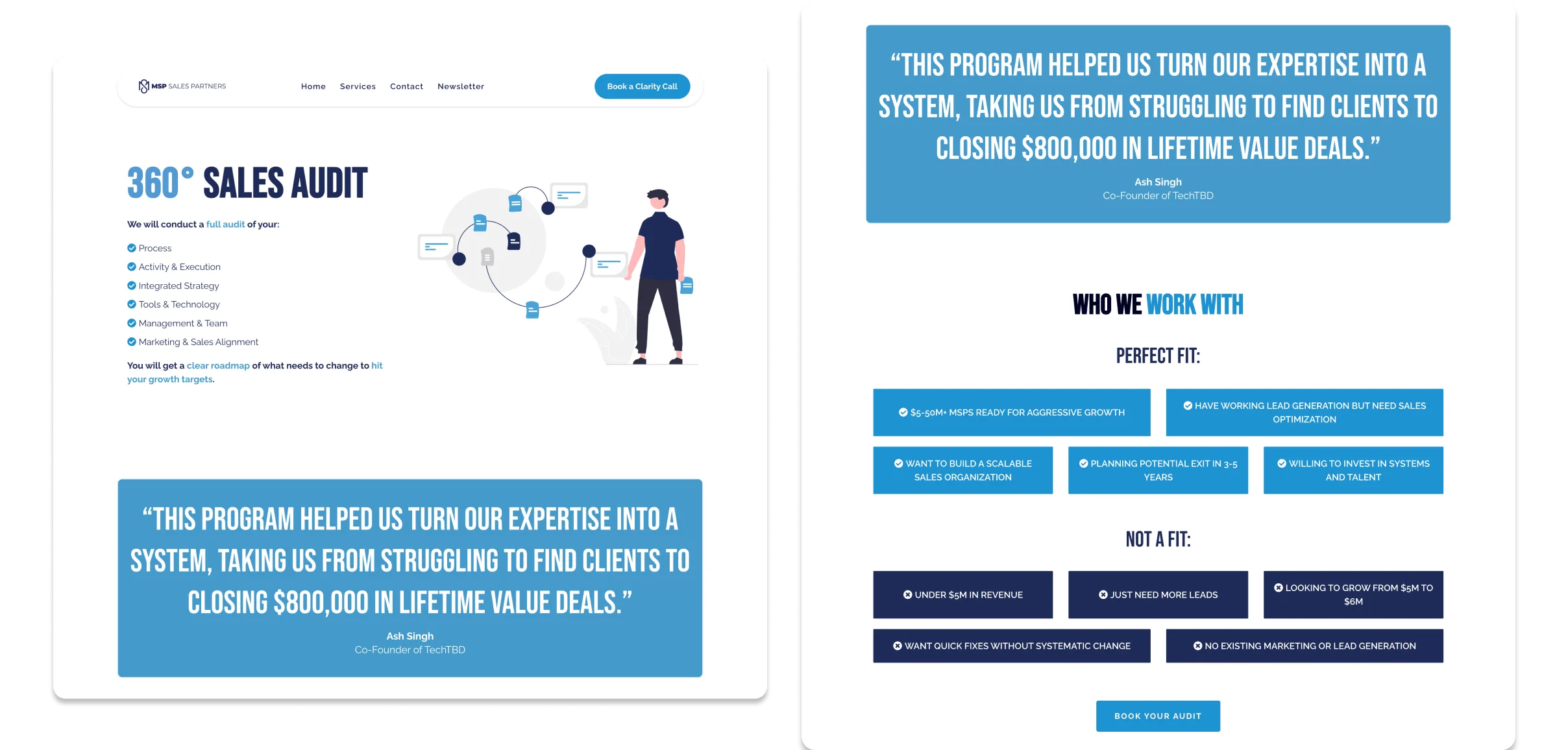 Webpage showing a 360° sales audit service by MSP Sales Partners with a testimonial and a list of ideal client characteristics and non-fits.
