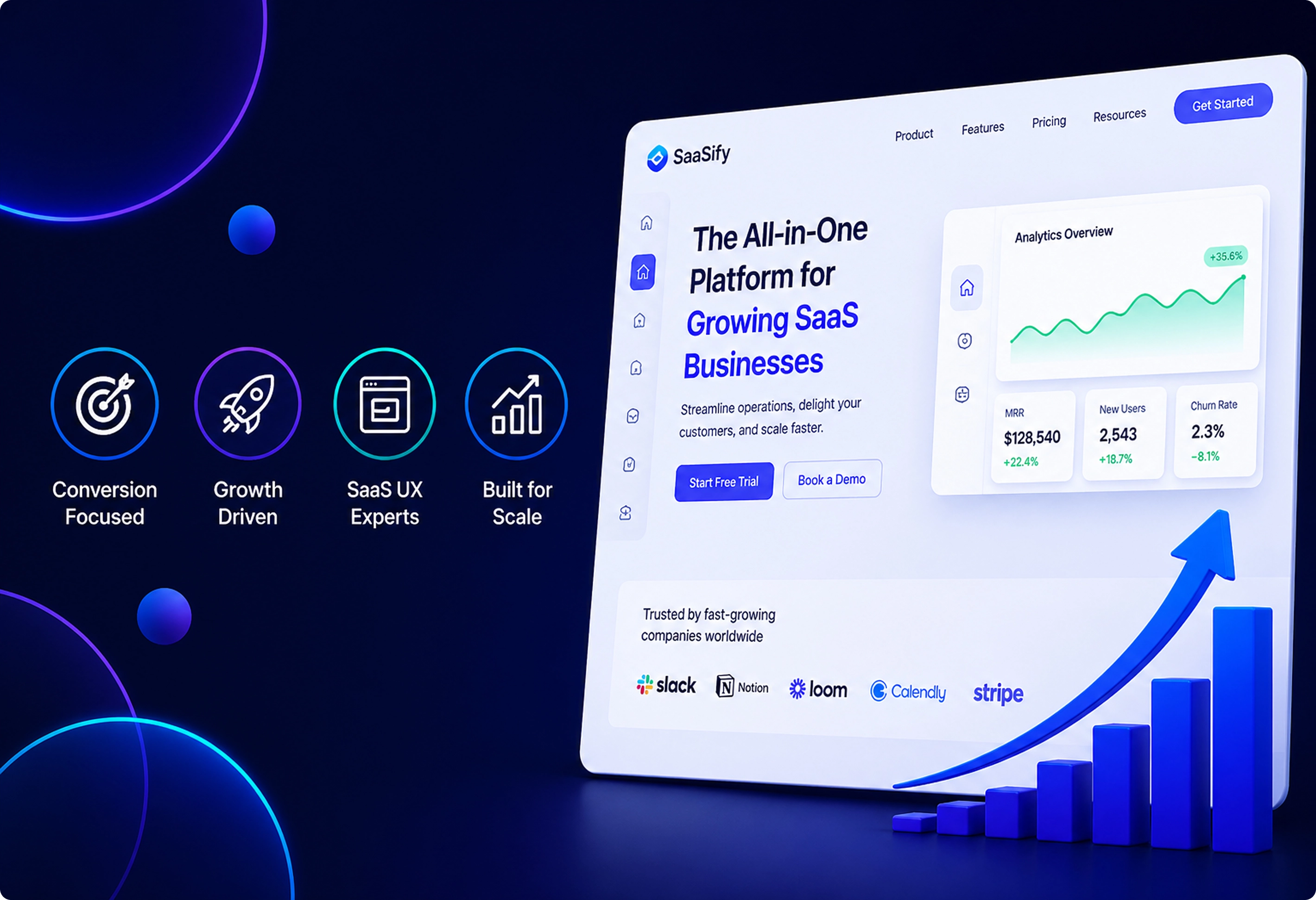 saas website design agency (Show the growing)