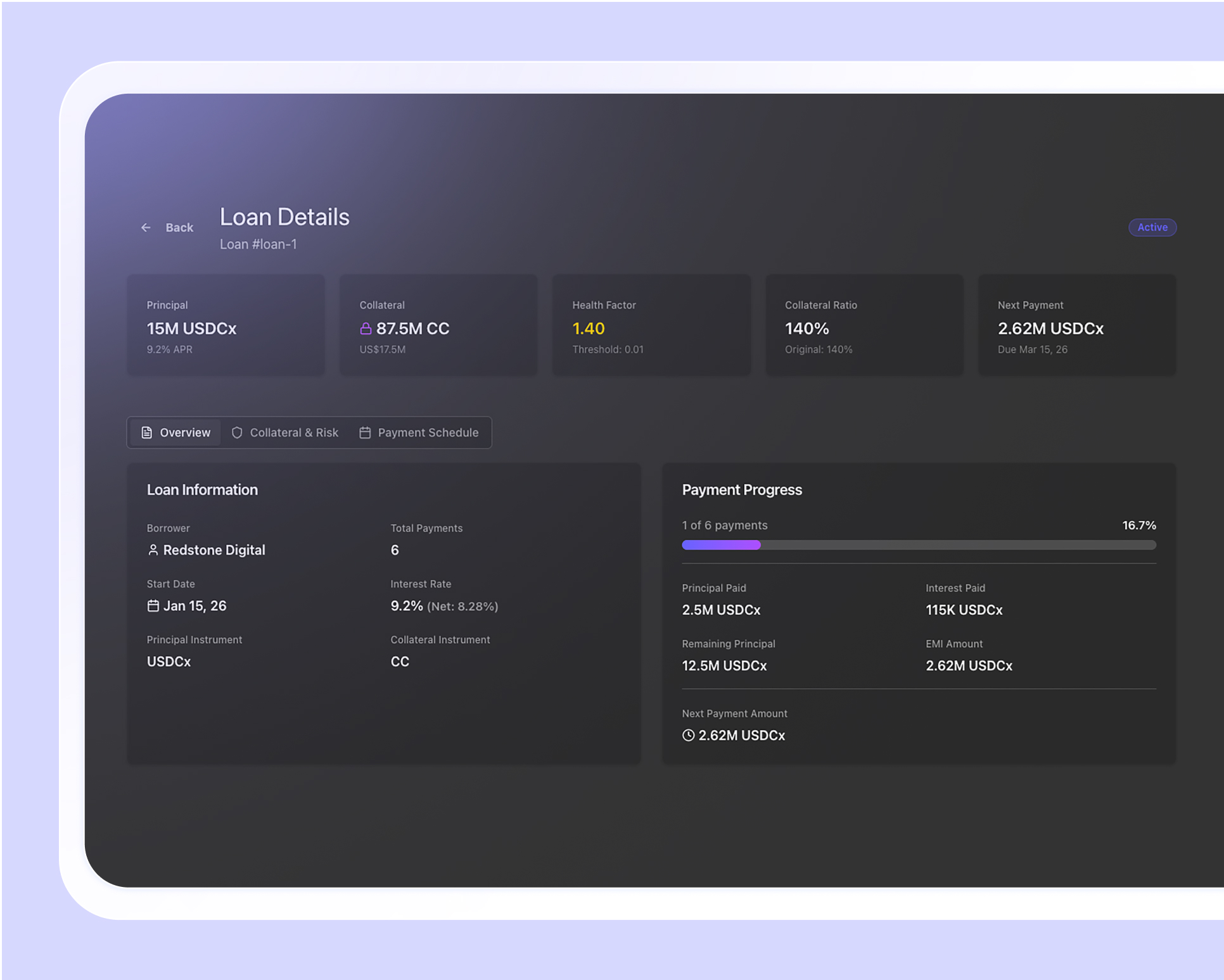 Digital loan details interface showing principal amount, collateral, health factor, collateral ratio, next payment, loan information, and payment progress with a progress bar.
