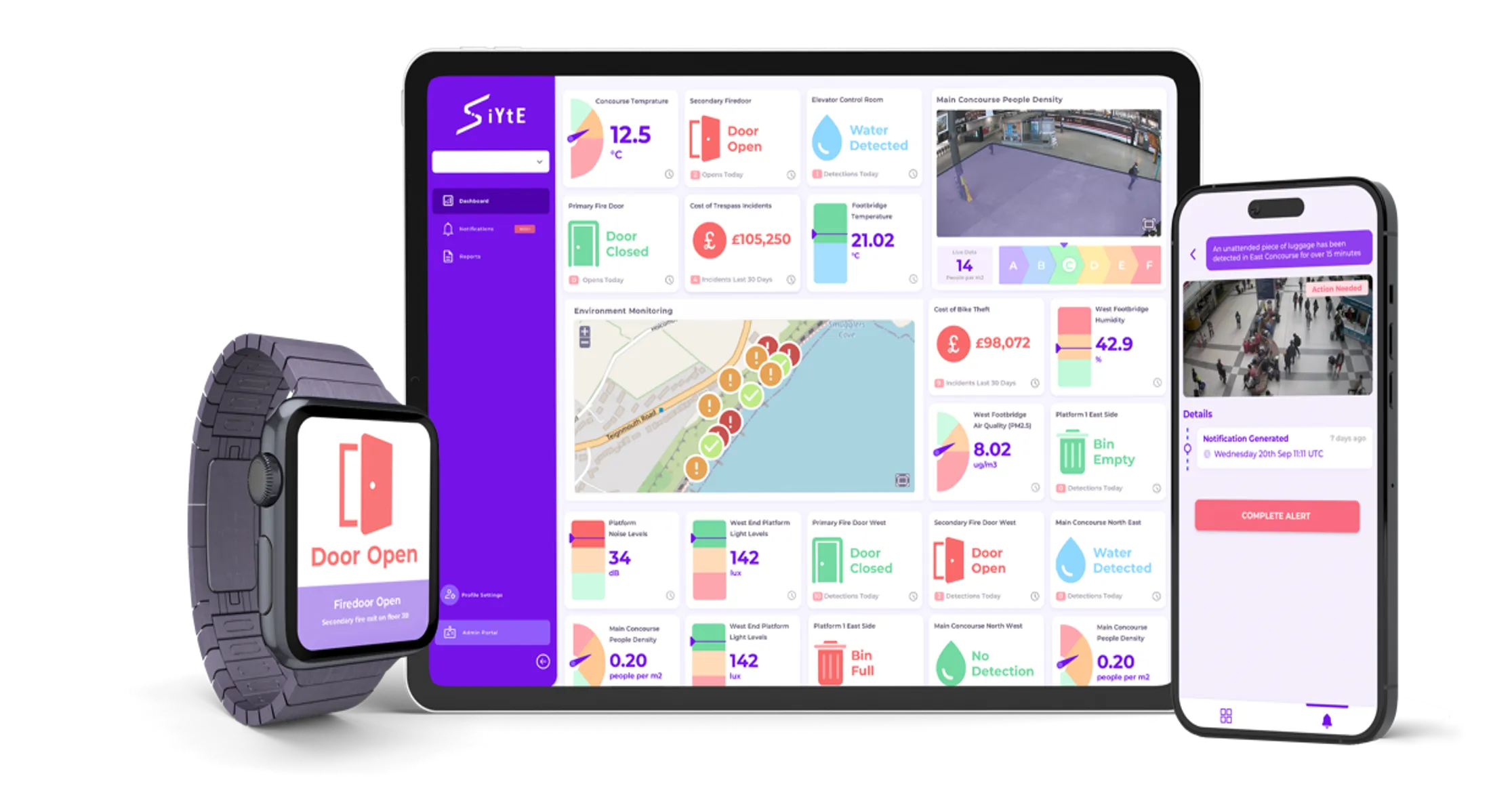 SiYte smart monitoring dashboard shown on a tablet, smartphone and smartwatch