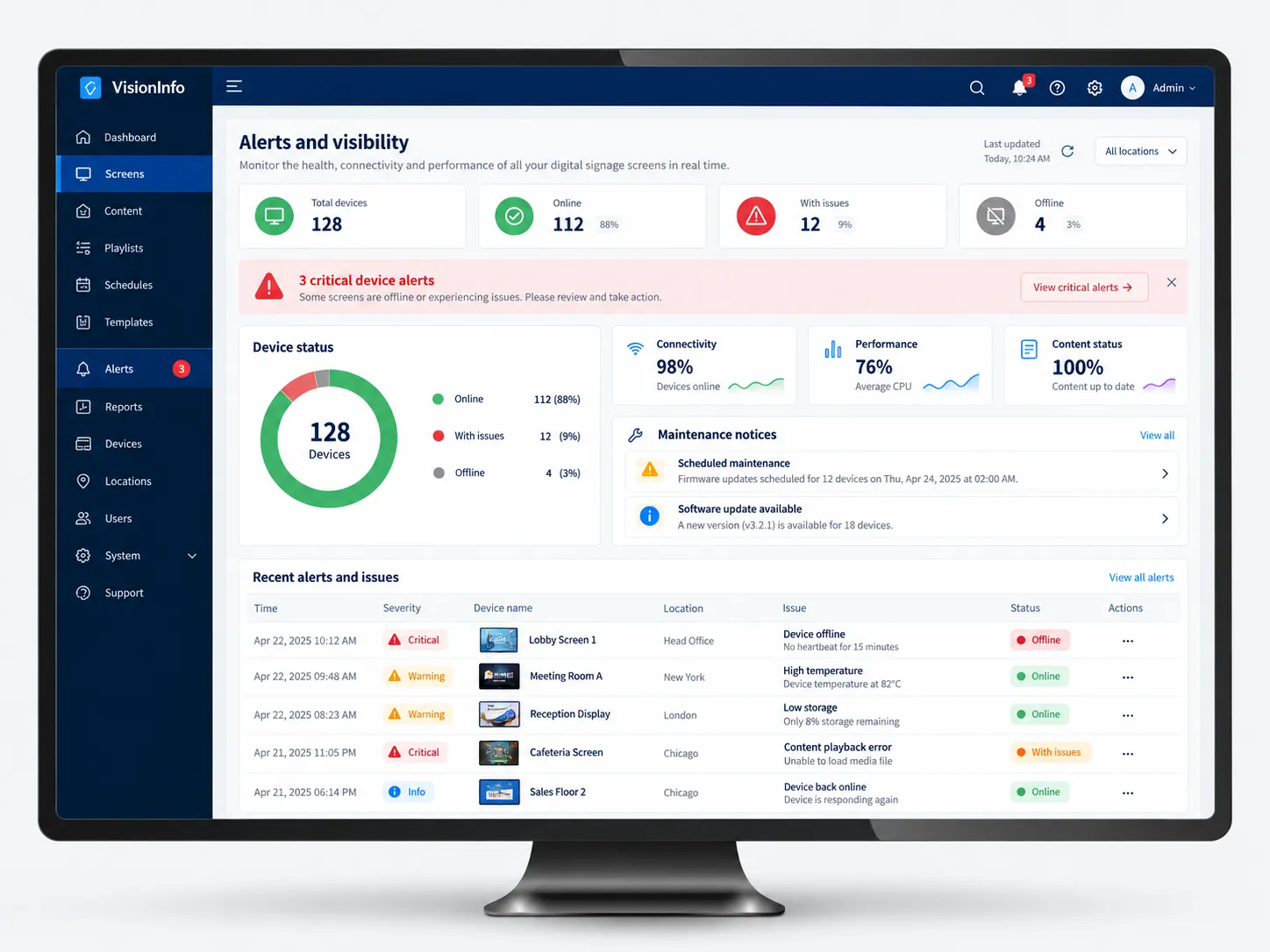 VisionInfo alerts dashboard showing digital signage device status