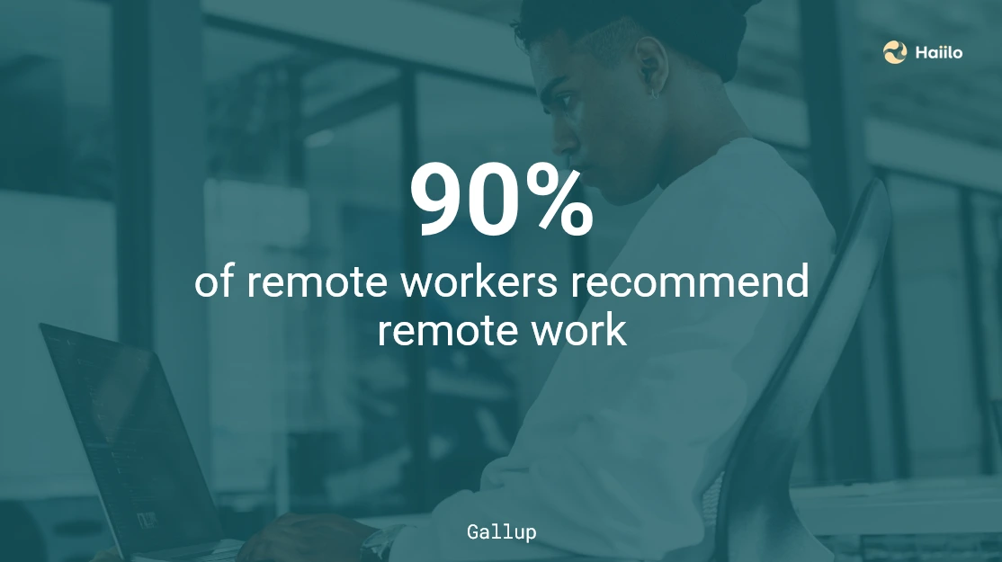 Remote work