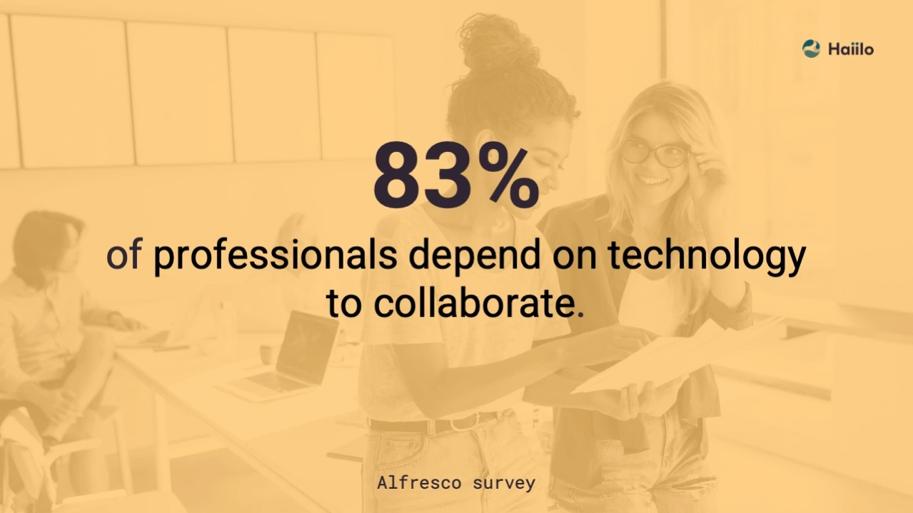 Digital workplace