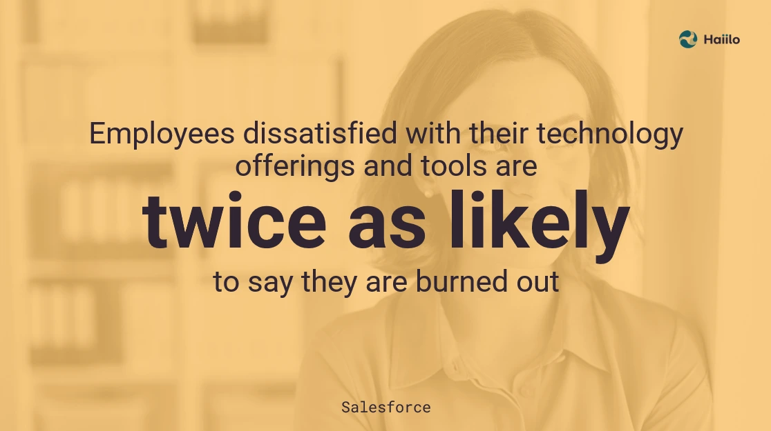 Workplace technology