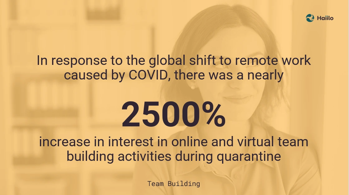 Remote team building