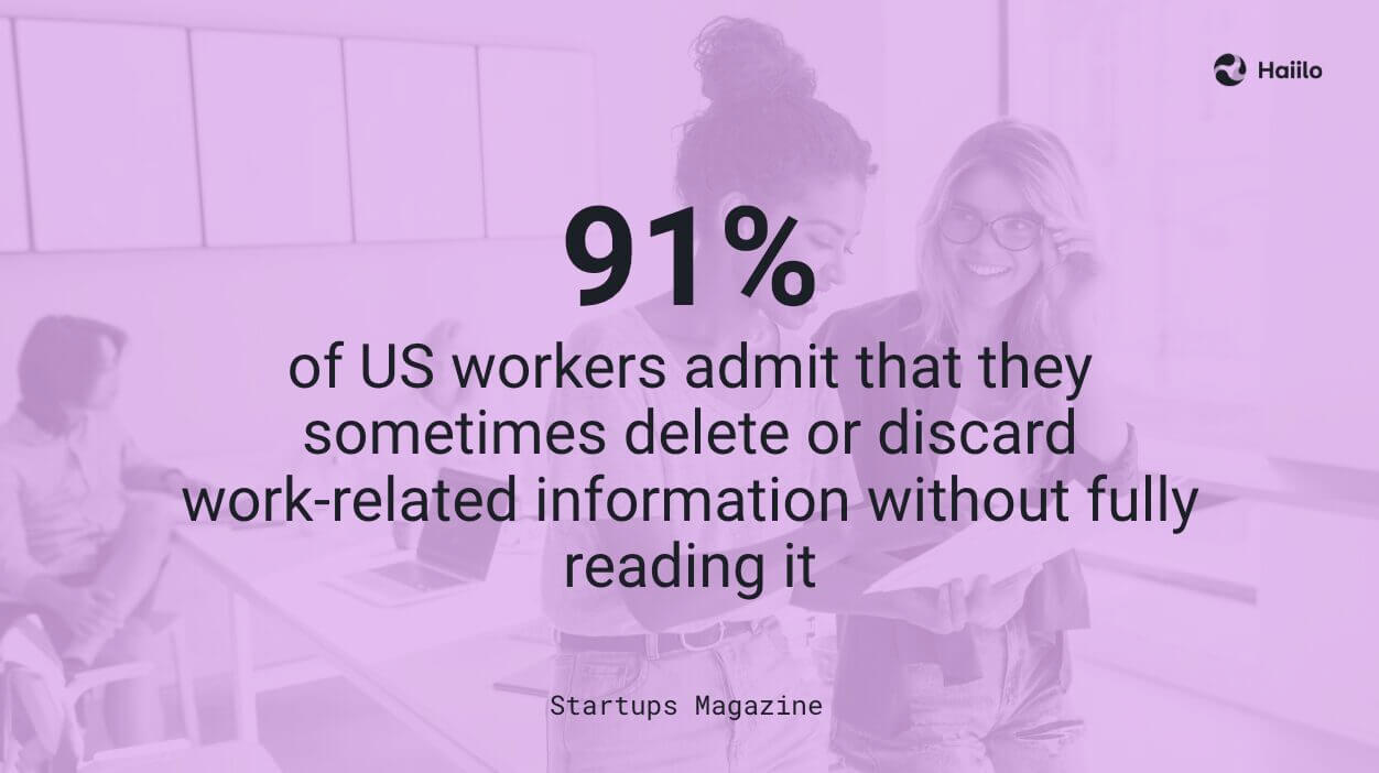 customer communication strategy