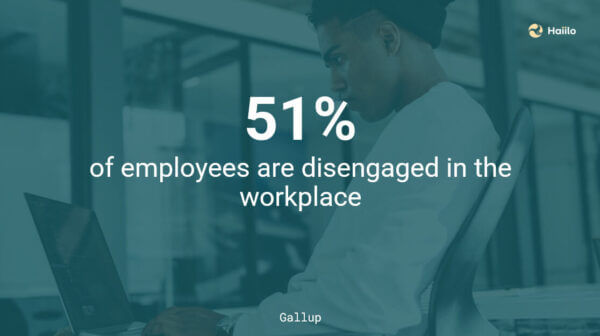 Gallup quote: company surveys for employees