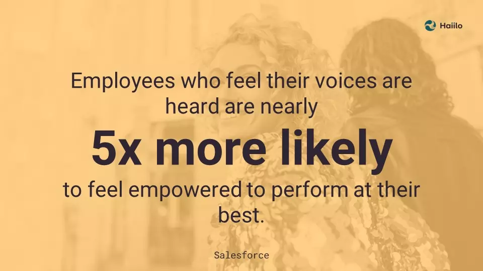Empowered employees performance