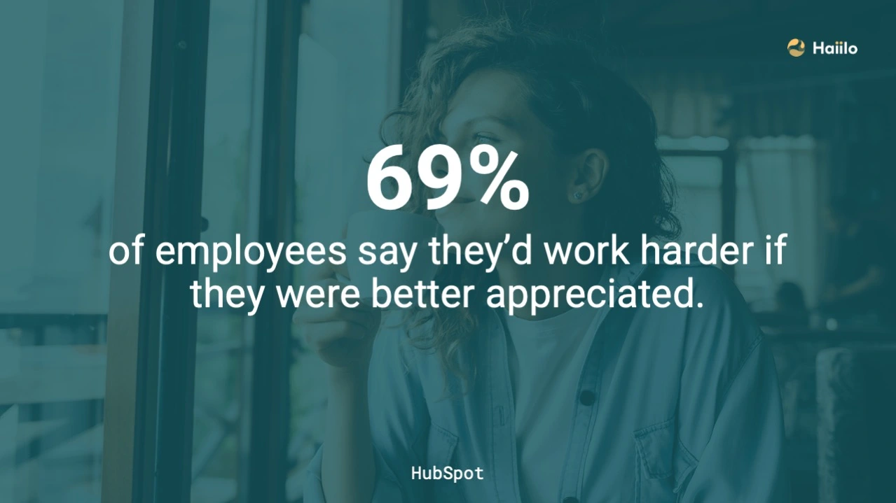 employee-engagement-idea-recognition