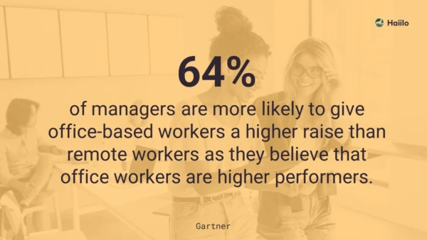 Gartner quote: organizations more likely to give office workers promotions despite use of hybrid working software
