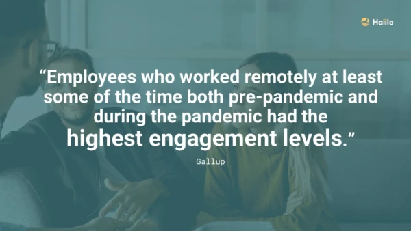 A quote from Gallup showing the impact of hybrid working software and remote working pre and post pandemic.