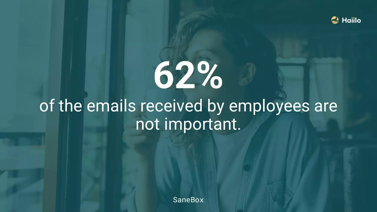 a quote from SaneBox