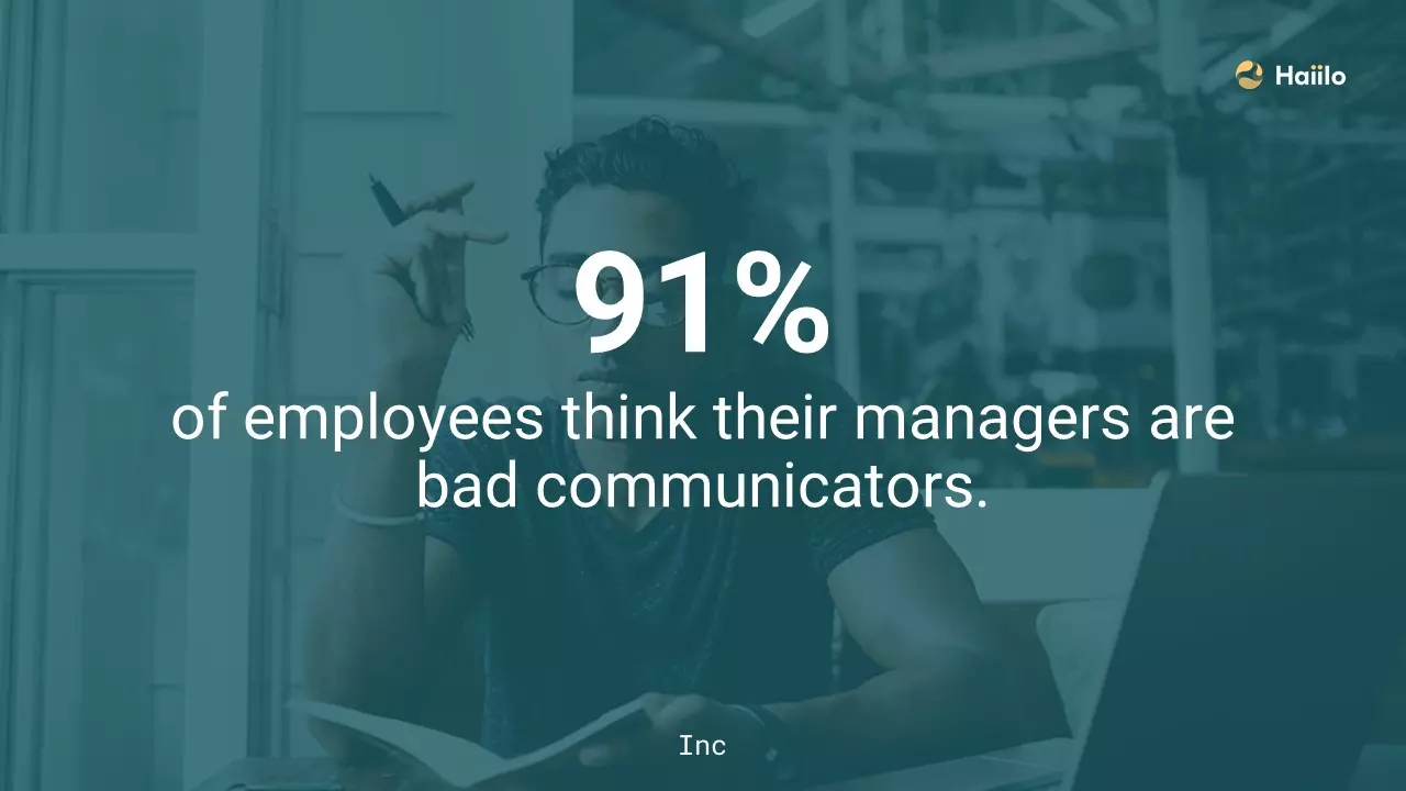 a quote form inc.com