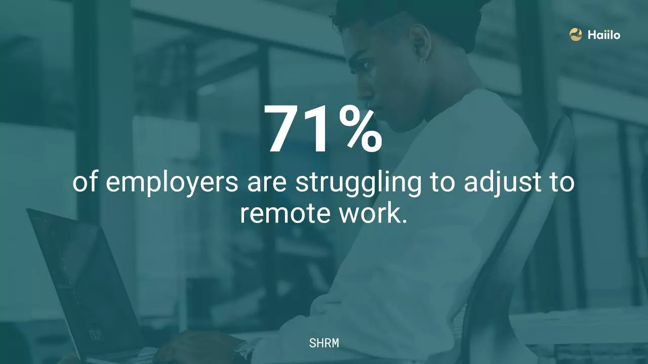 a quote from SHRM