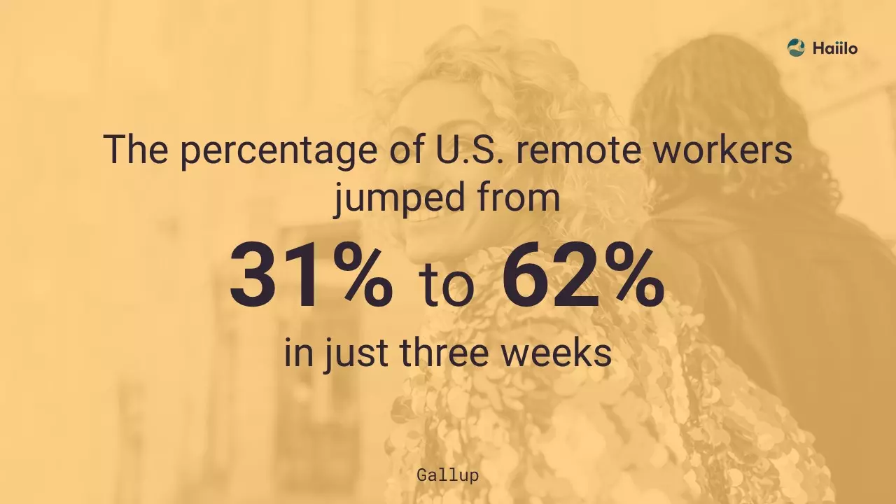 a quote from Gallup
