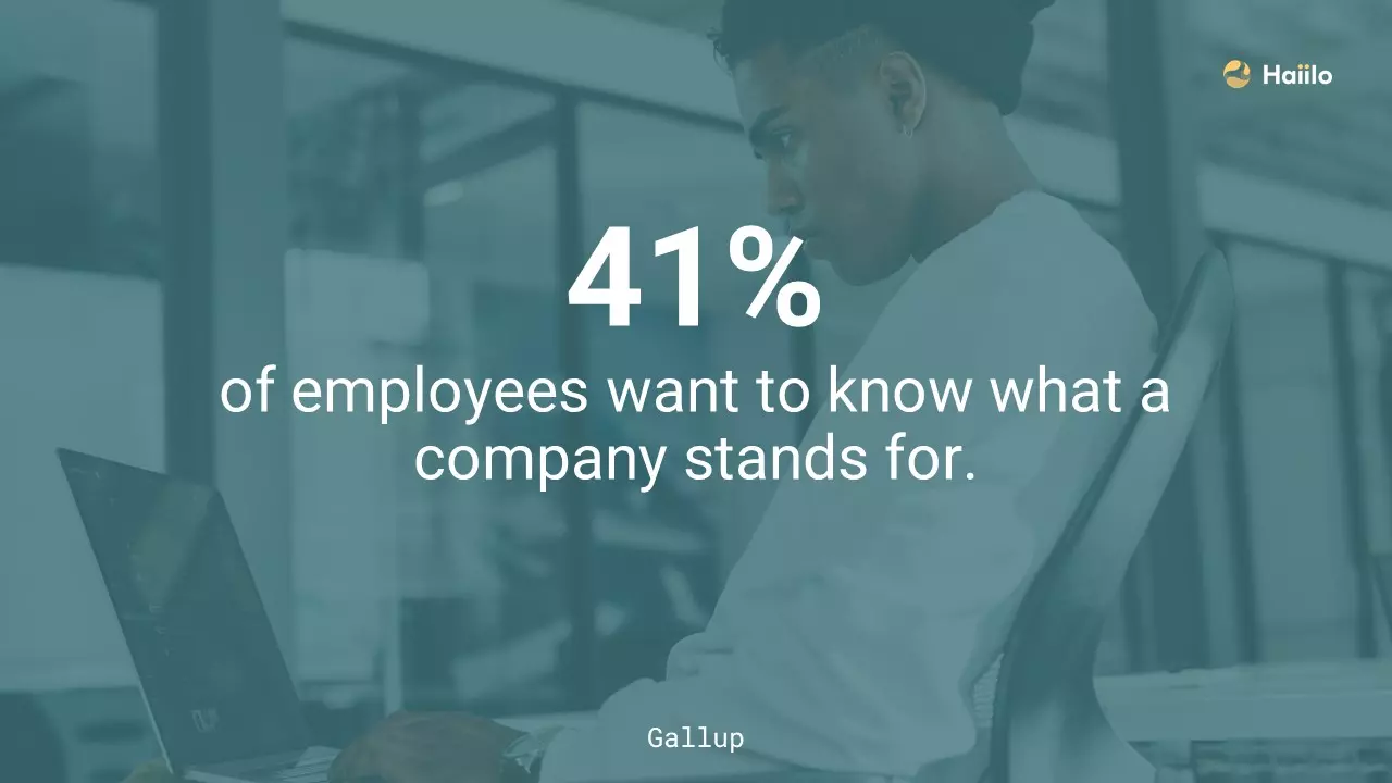 a quote from Gallup