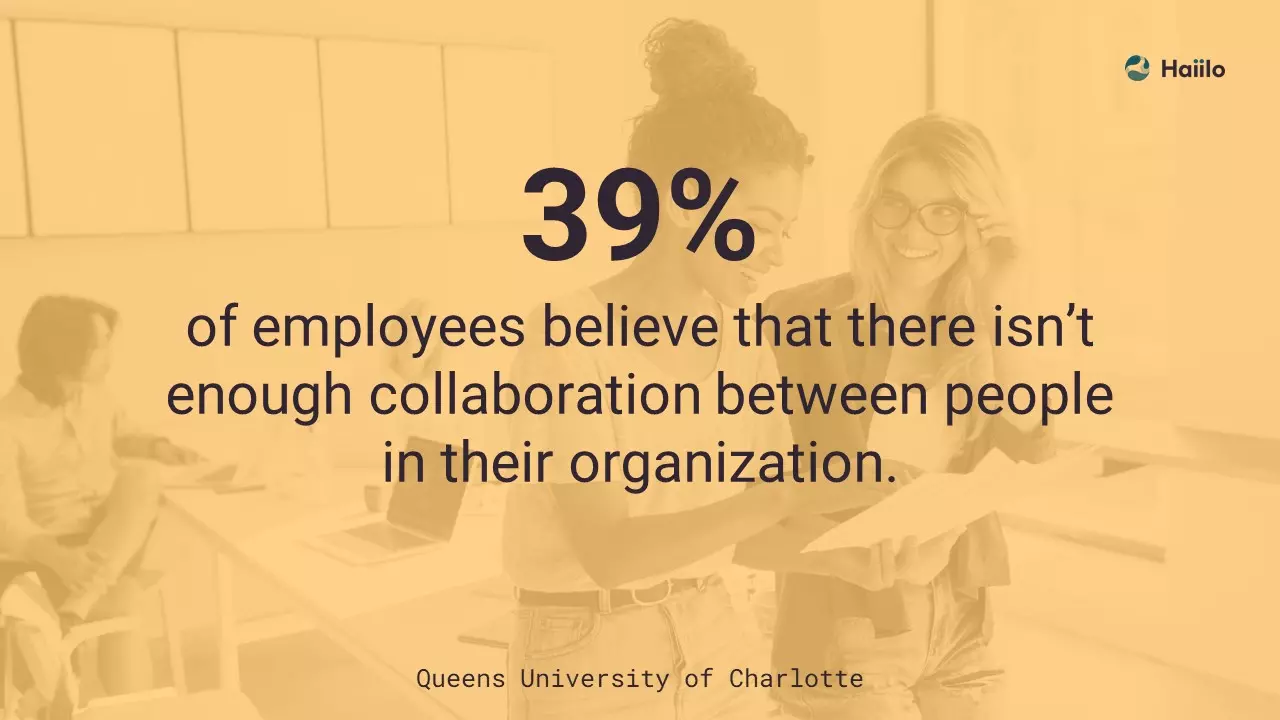 a quote from Queens University of Charlotte