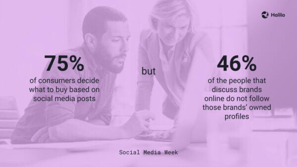 Social media week statistics demonstrate the importance of employees as brand ambassadors