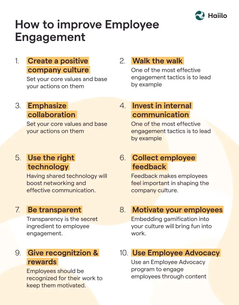 Checklist-style graphic outlining practical steps for improving employee engagement through effective corporate communications and internal messaging