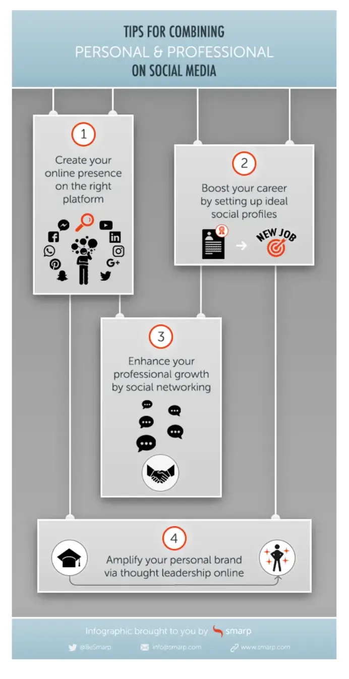 infographic showing tips for combining personal & professional on social media