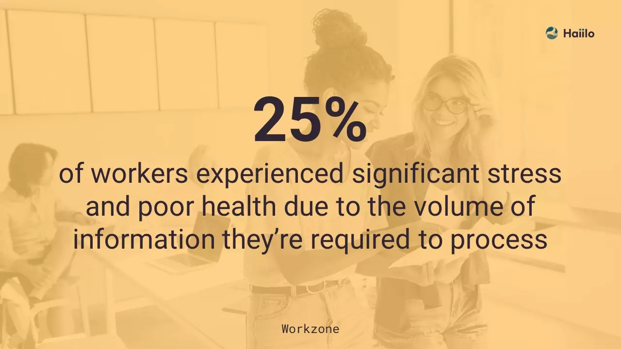 a quote from Workzone