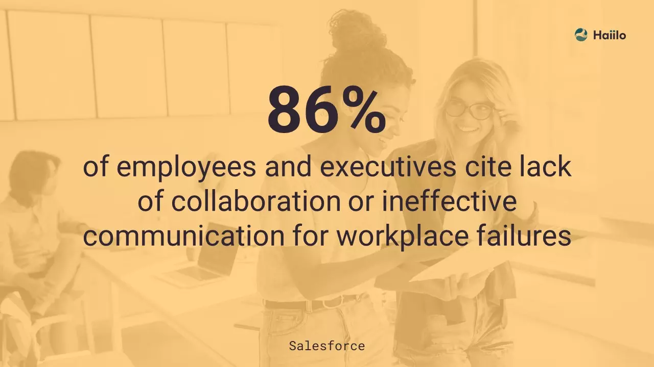 a quote from Salesforce related to the google aristotle project