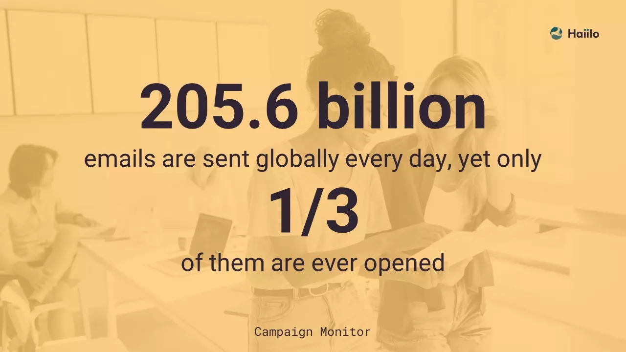 a quote from Campaign Monitor