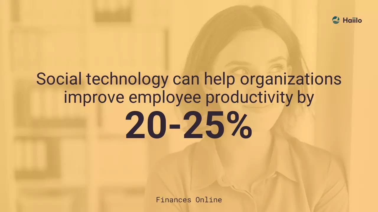 a quote from Finances Online