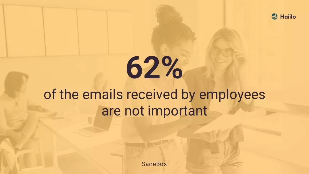 a quote from SaneBox