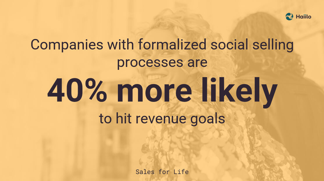 social-selling-best-practices-stats