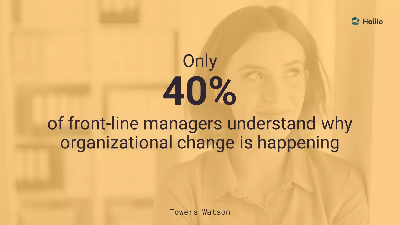 a quote from Towers Watson on ocm organizational change management