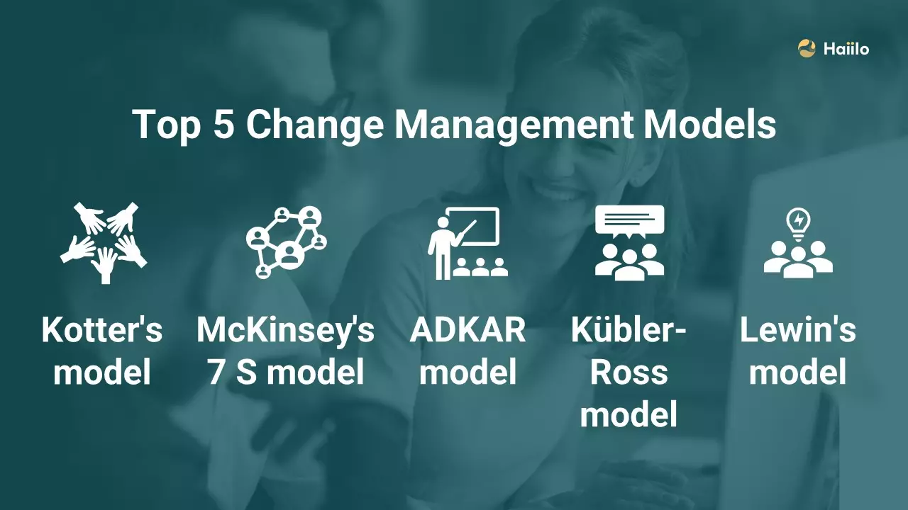 Top 5 Change Management Models on ocm organizational change management