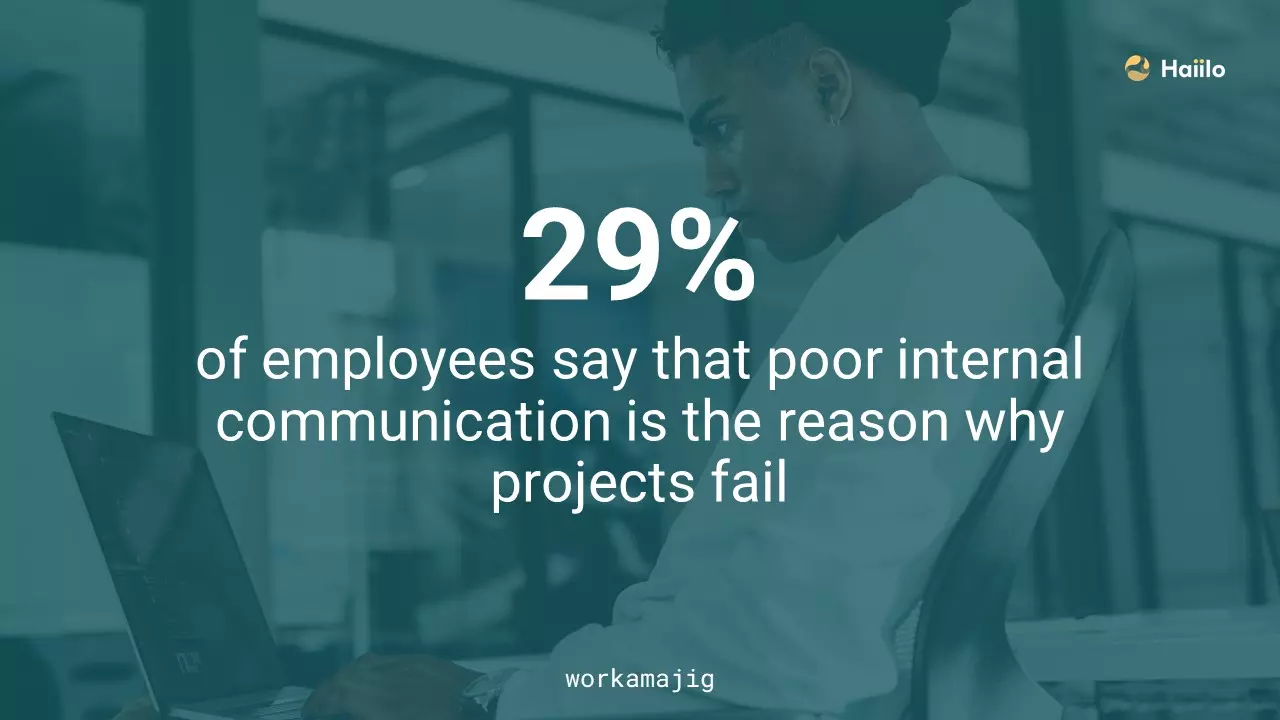 a quote from workamajig on ocm organizational change management
